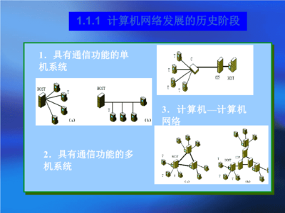 計算機網絡基礎與Internet應用電子教案 探索信息時代的基礎設施