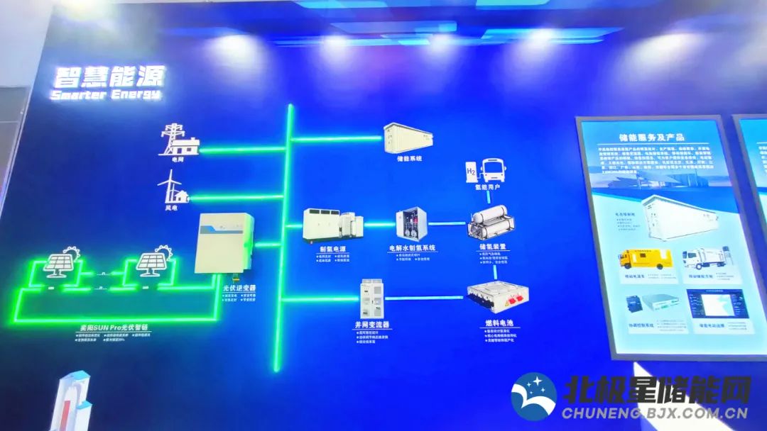 鋰電池不是唯一出路，新型儲能裝備正加速“內卷”